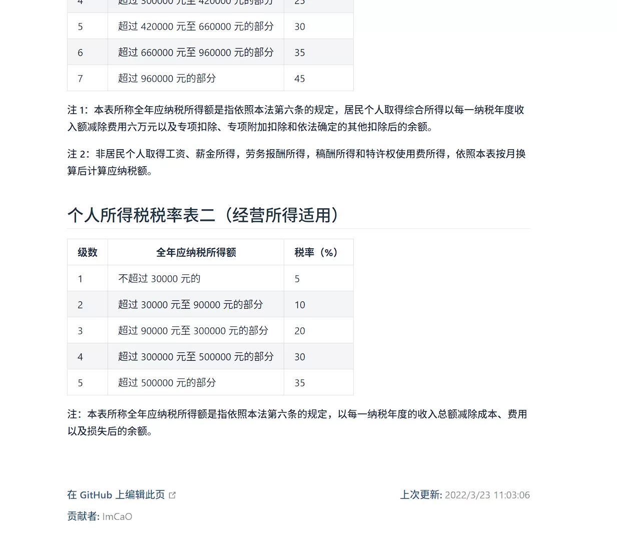 Just Laws：法律和法律都是相互依存的-享乐分享