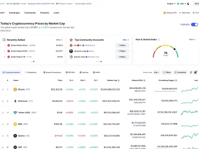 Cryptocurrency Prices：加密货币行情数据站点