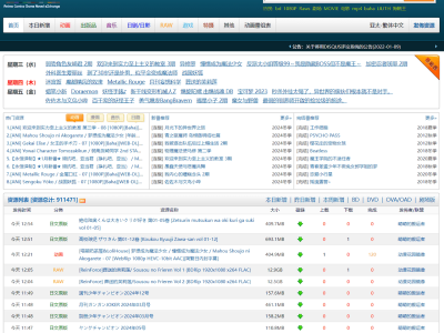 末日动漫资源库：Project AcgnX Torrent Asia