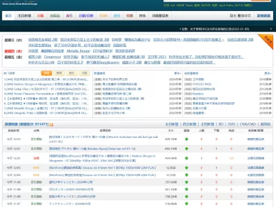 末日动漫资源库：Project AcgnX Torrent Asia