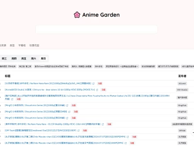 Anime Garden：动漫花园资源网第三方镜像站