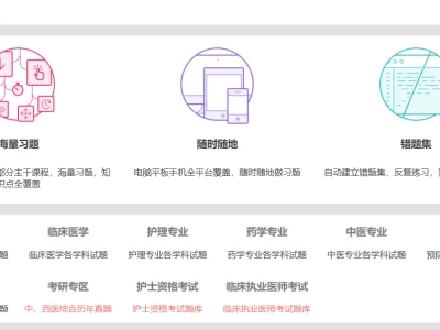 医学题库网：医学生必备的全面、便捷、个性化在线题库平台