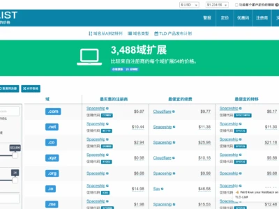 TLD-LIST：比较所有顶级域名购买、续费、转移的价格站点