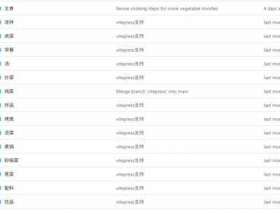 像老乡鸡那样做饭：提供《老乡鸡菜品溯源报告》中详细的烹饪步骤和图片