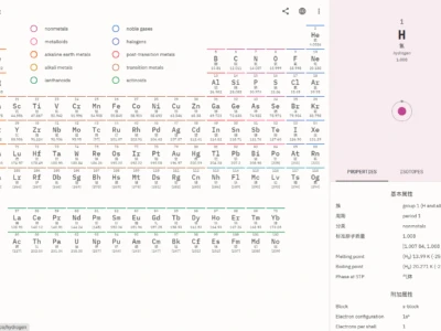 Periodex - 优雅的元素周期表：探索化学元素的视觉盛宴