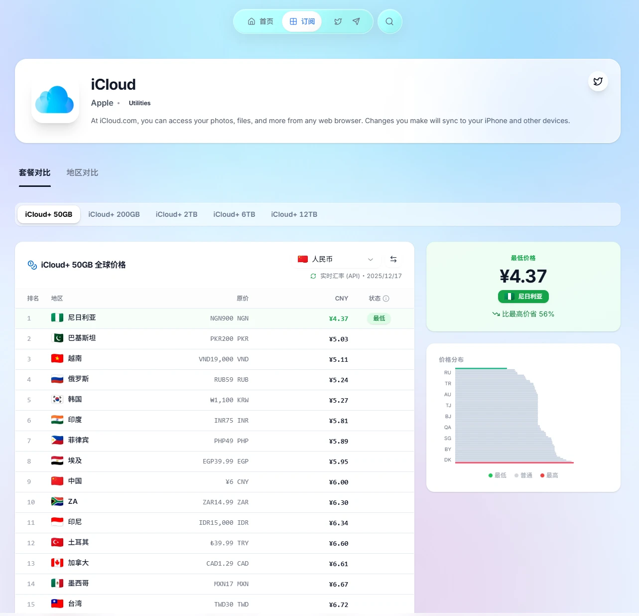 App Store Price：全球App Store价格对比平台-享乐分享