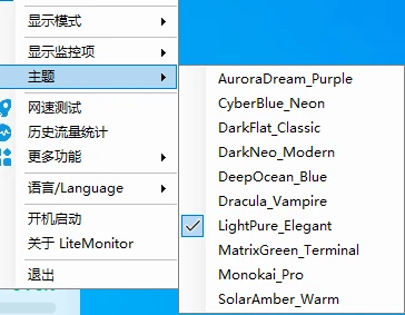 LiteMonitor：一款轻量级、高度可定制的开源桌面硬件监控工具-享乐分享