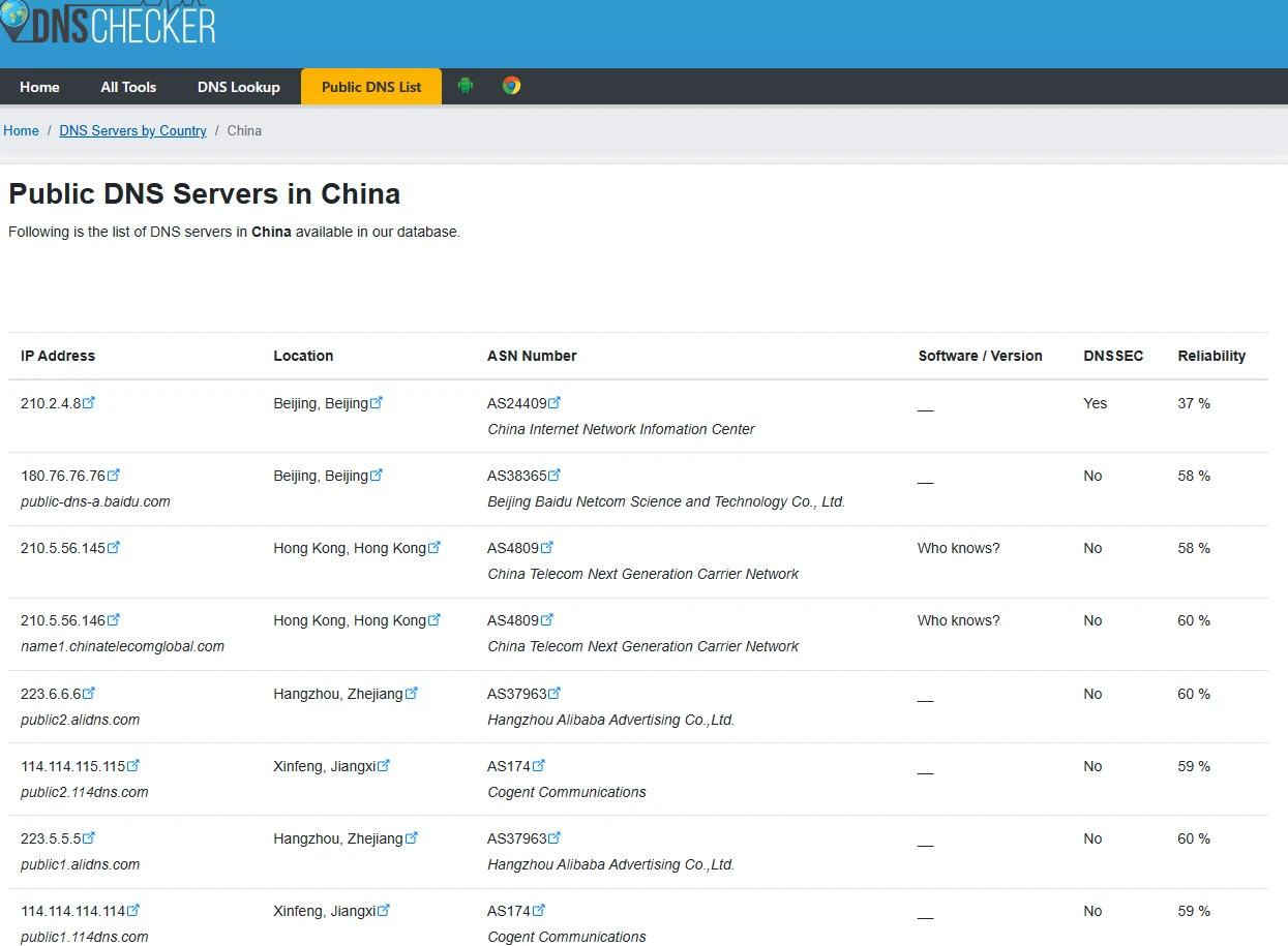 DNS Checker：全球DNS传播检测与域名系统记录查询工具-享乐分享