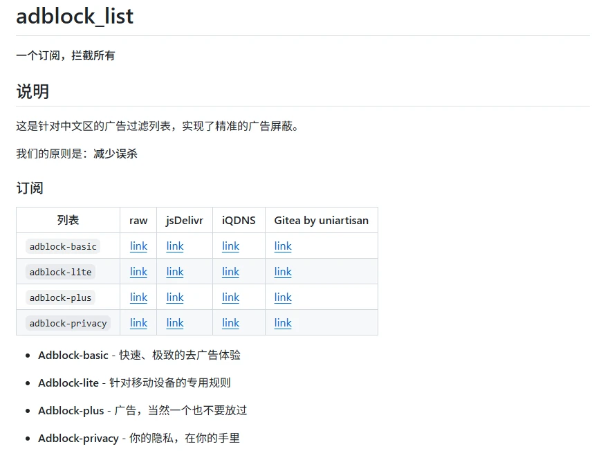 adblock_list：中文区广告过滤与隐私保护的高效解决方案-享乐分享