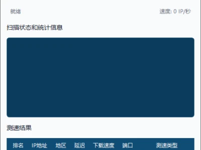 查看CloudFlareScan：CloudFlare IP扫描测速工具，支持IPv4/IPv6双协议