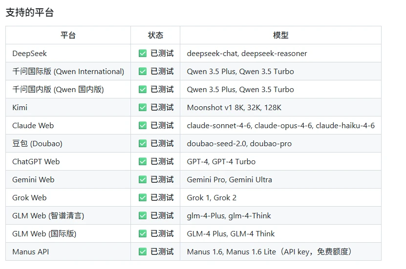 OpenClaw Zero Token：免费使用ChatGPT、Claude、DeepSeek等AI模型-享乐分享