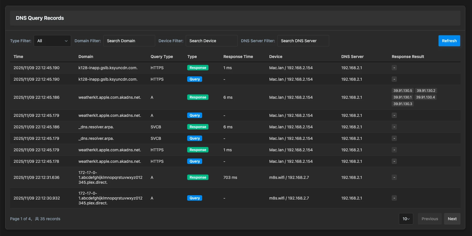 LuCI Bandix：OpenWrt网络流量监控应用-享乐分享