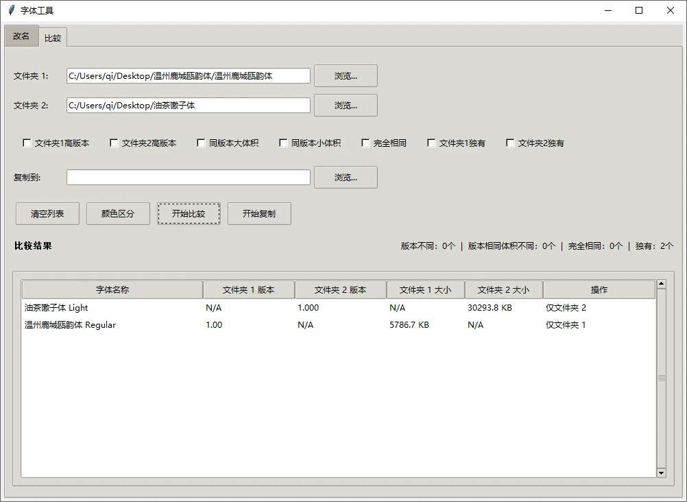 字体小工具:高效管理和批量改名字体文件 字体小工具:高效管理和批量改名字体文件-享乐分享