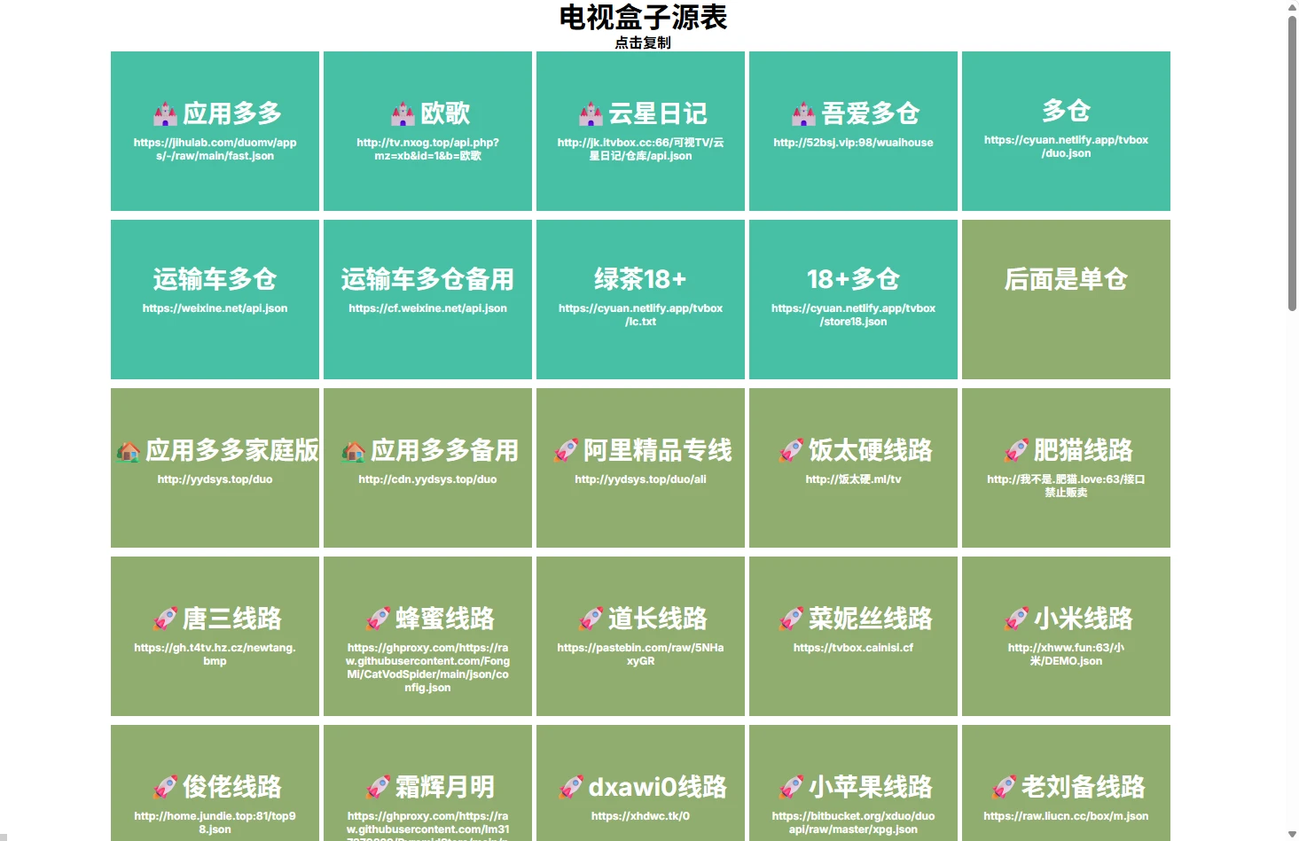 电视盒子资源接口大全与使用指南-享乐分享