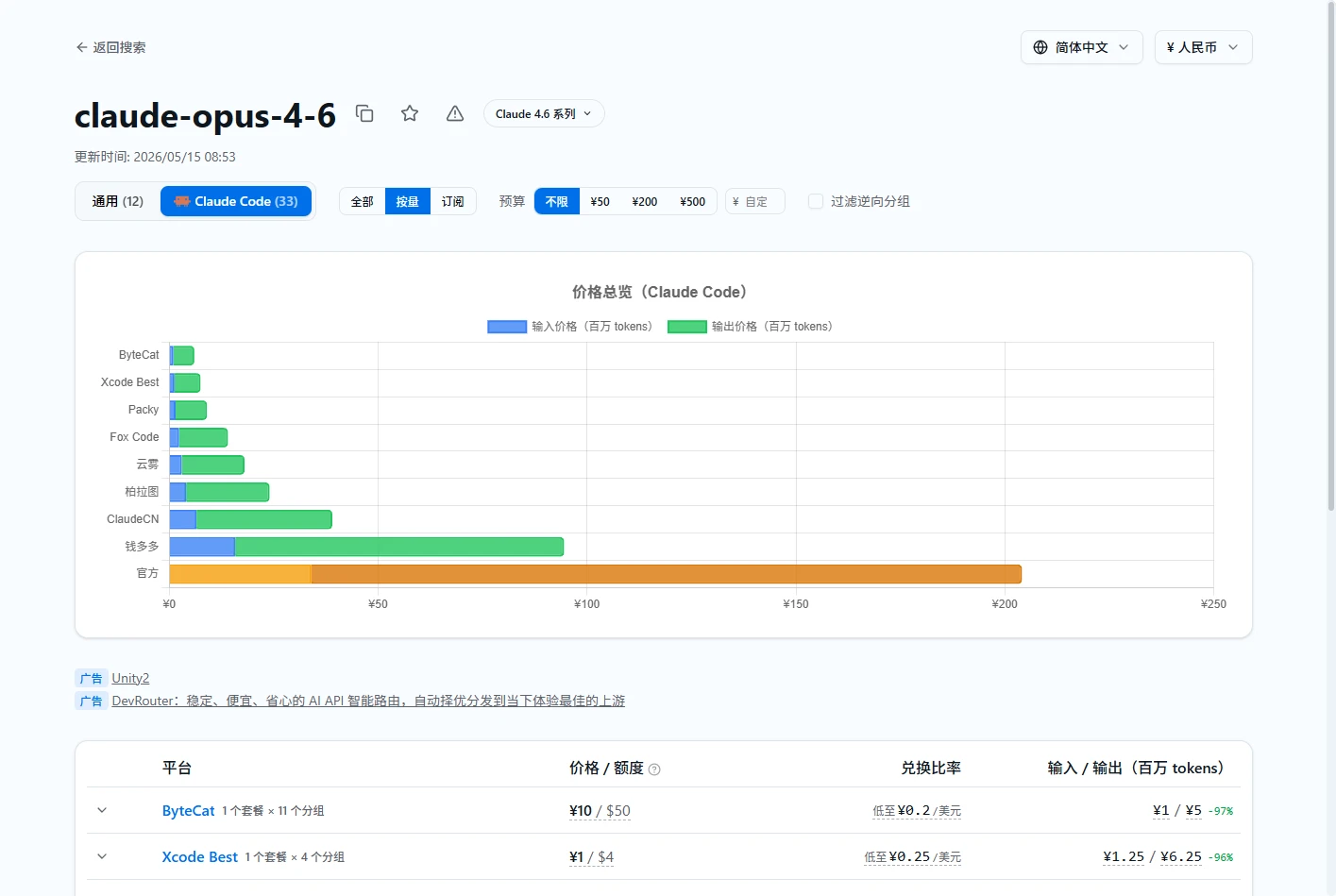 AI 模型价格查询：快速查找各大平台的AI模型价格-享乐分享