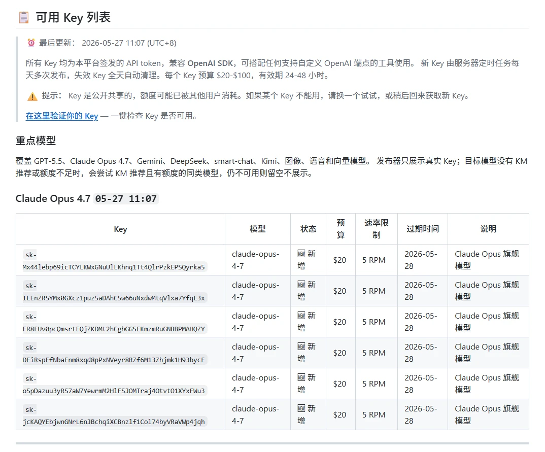 Free LLM API Keys项目：无需信用卡免费使用OpenAI、Claude、DeepSeek等AI模型-享乐分享