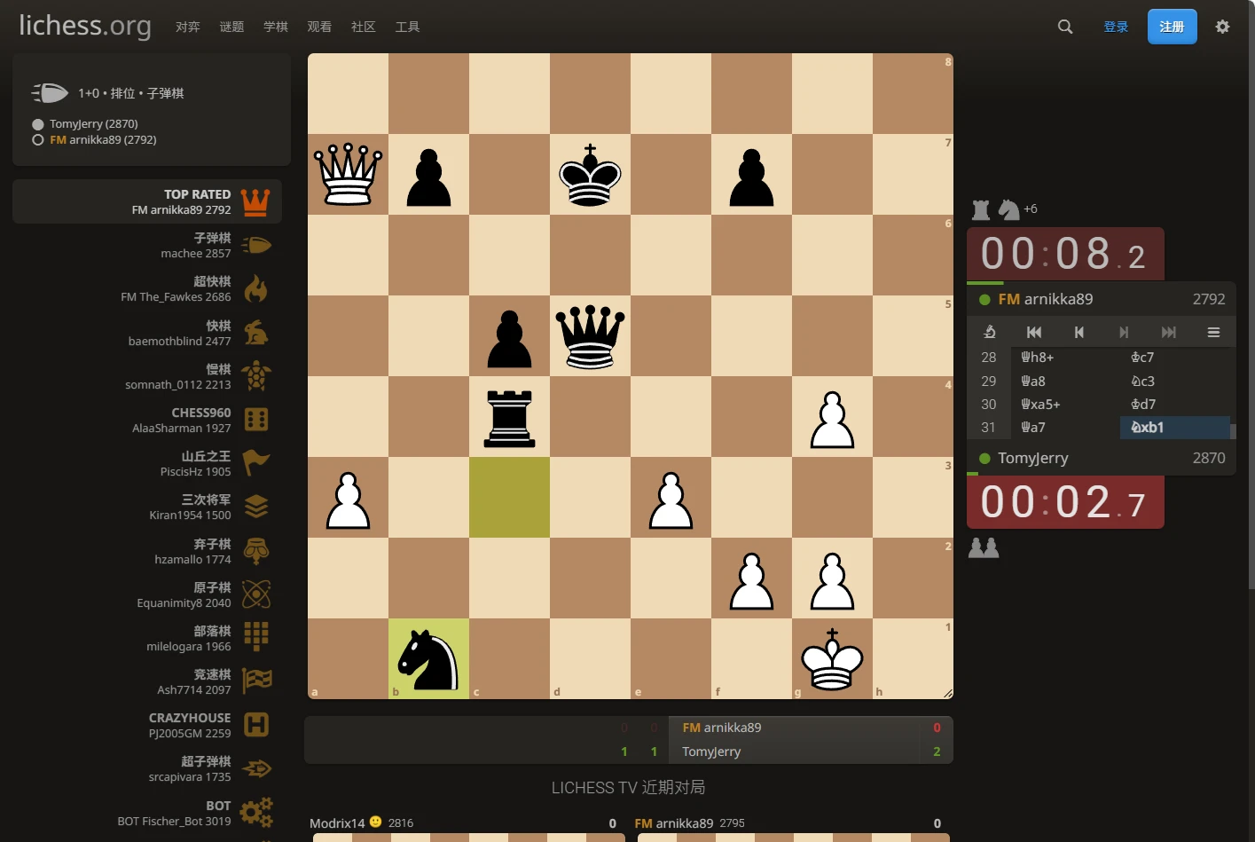 Lichess：一个完全免费、开源共享、绝无广告的国际象棋平台-享乐分享