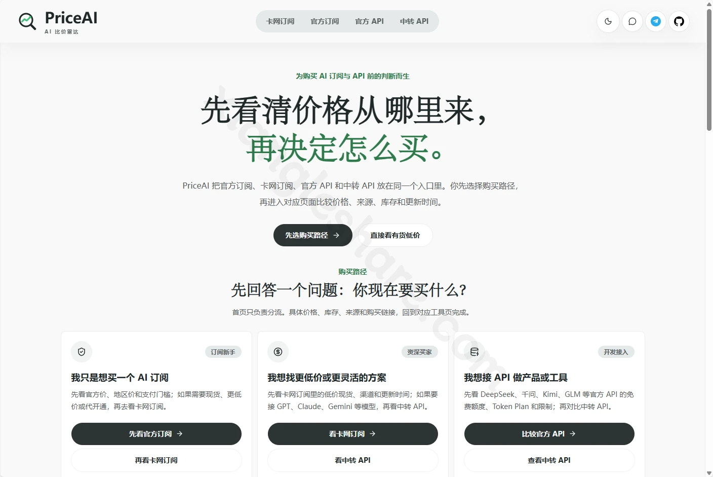 PriceAI：AI订阅与API购买决策平台完整指南-享乐分享