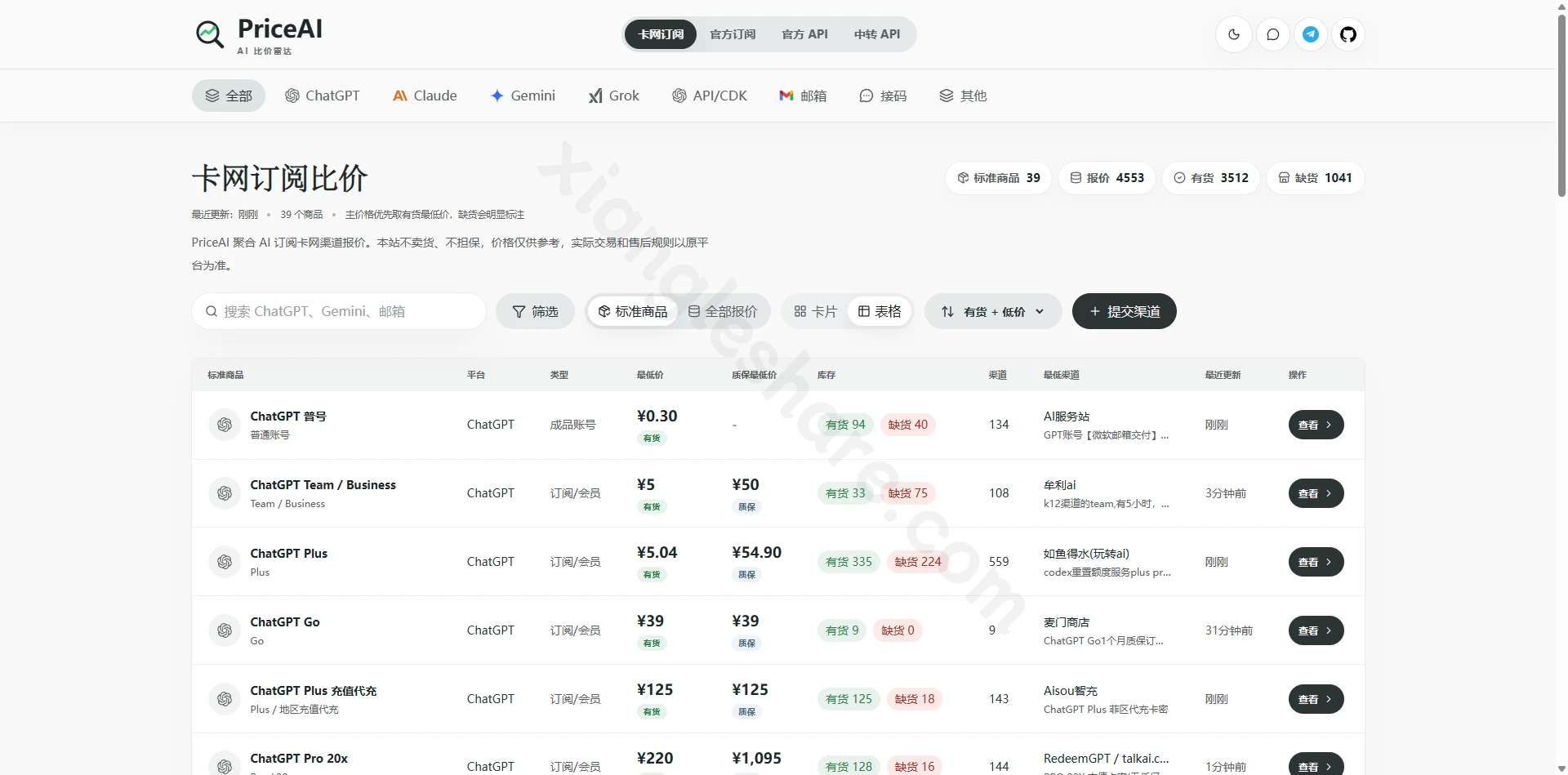PriceAI：AI订阅与API购买决策平台完整指南-享乐分享