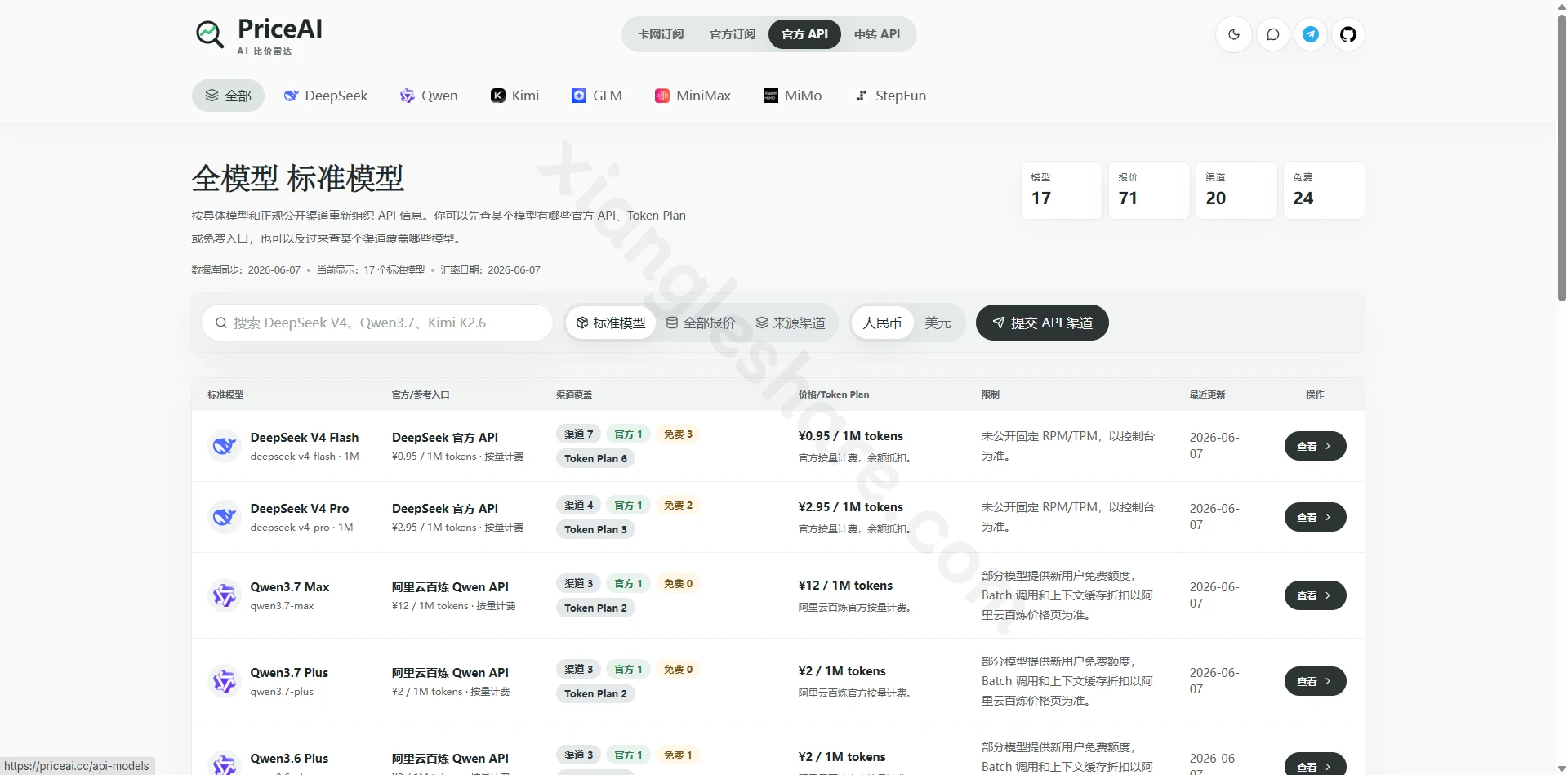 PriceAI：AI订阅与API购买决策平台完整指南-享乐分享