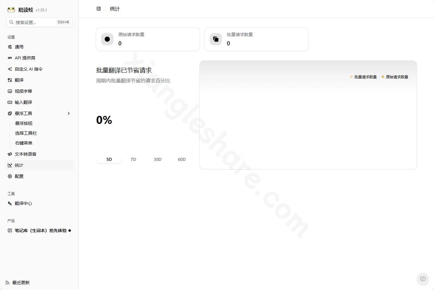 陪读蛙：沉浸式双语网页翻译学习工具完整指南-享乐分享