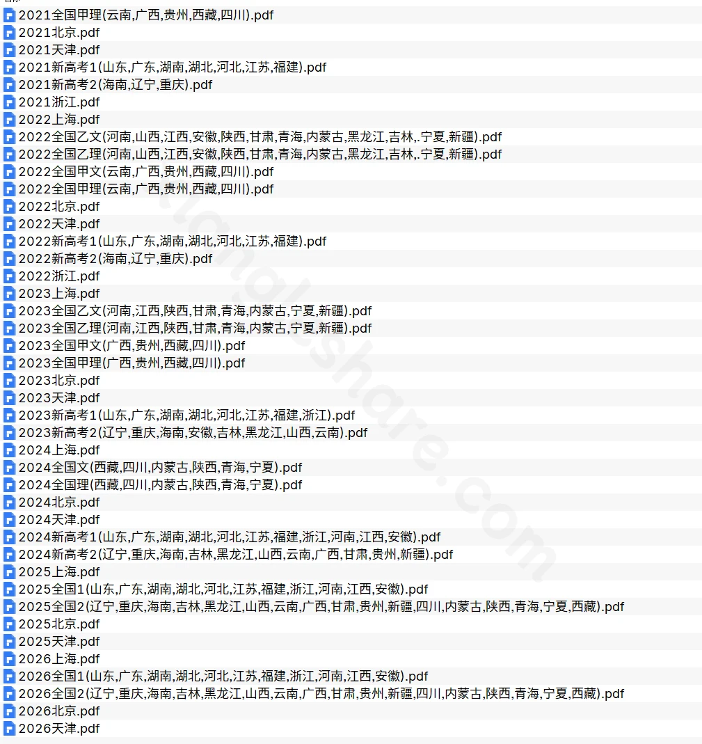 高考数学真题库1952-2026：74年完整试卷与改革历史的开源资源库-享乐分享