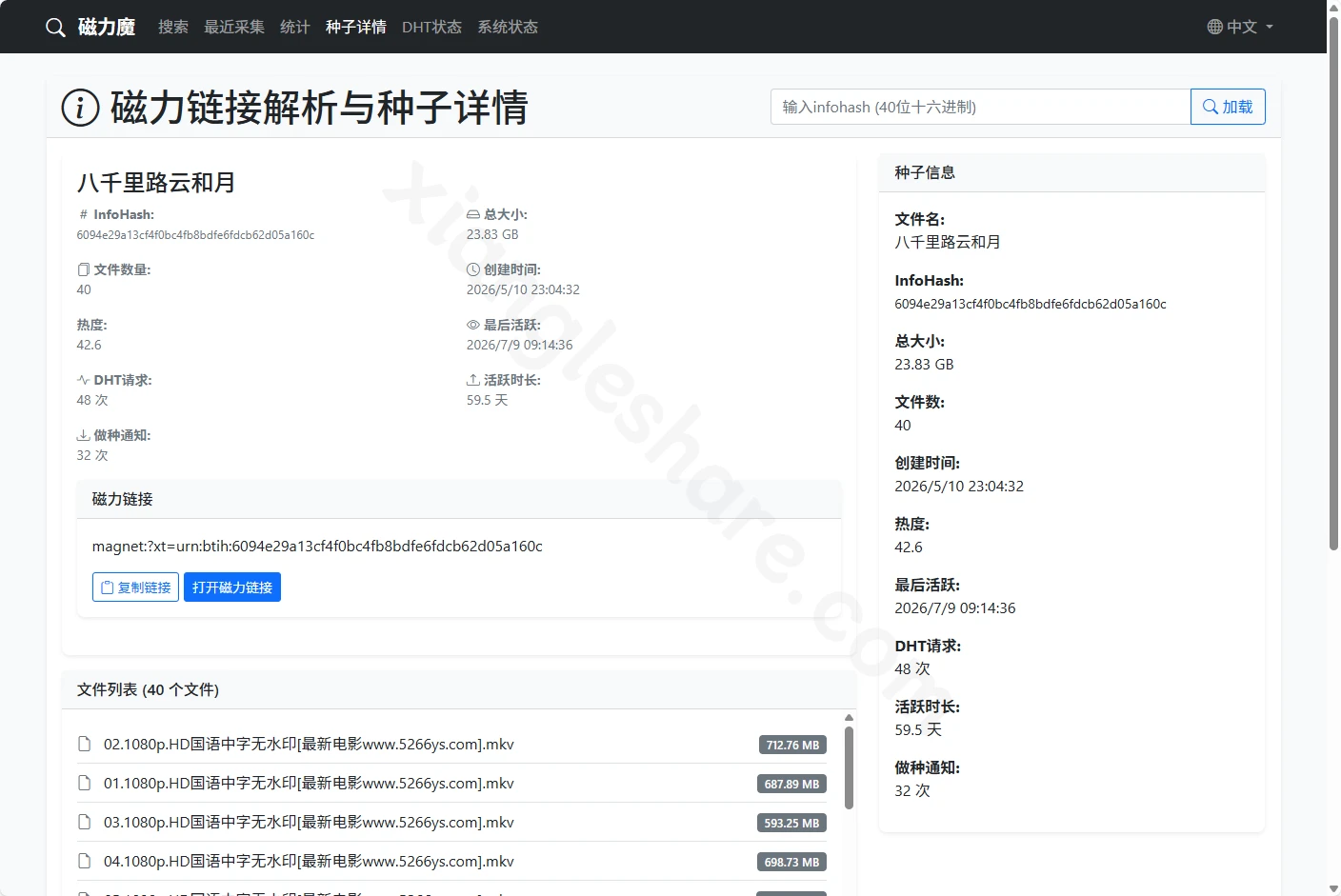 磁力魔:DHT分布式种子搜索引擎,快速定位BitTorrent资源 磁力魔:DHT分布式种子搜索引擎,快速定位BitTorrent资源-享乐分享