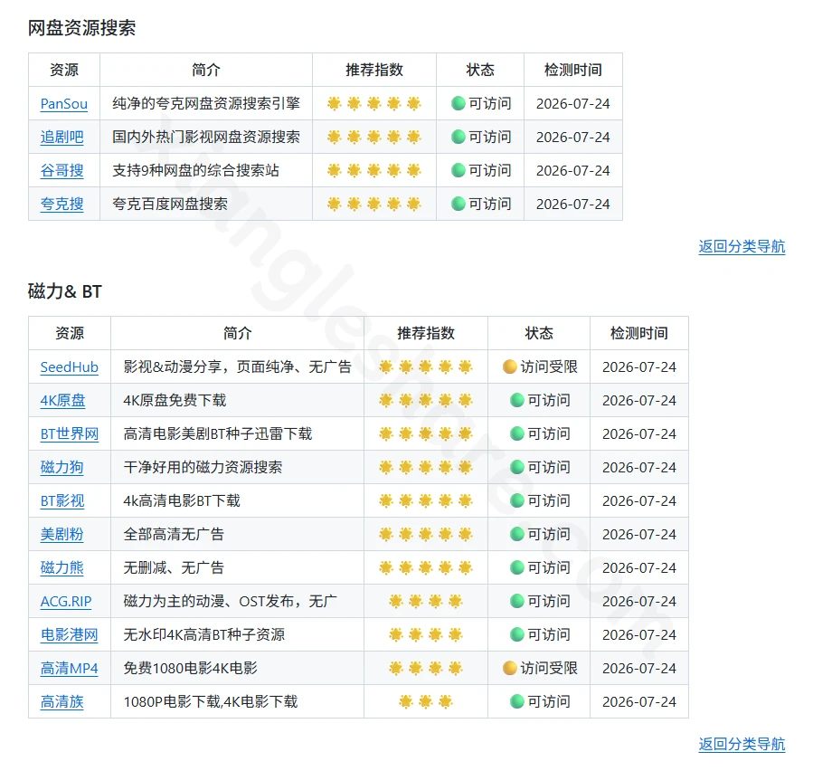 Awesome Zhuiju Free:81个精选追剧资源每日检测可用性的开源导航 Awesome Zhuiju Free:81个精选追剧资源每日检测可用性的开源导航-享乐分享