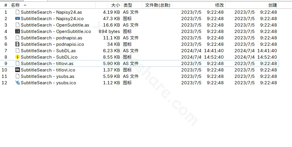 PotPlayer字幕搜索插件SubtitleCat完全指南：双源字幕下载、自动匹配、90语言支持-享乐分享
