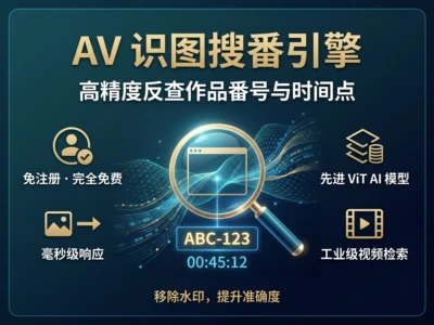 AVScan图片搜番工具完整指南：免注册AI识图搜番号引擎