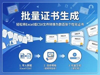 BulkCerts批量证书生成器：在浏览器中秒速生成个性化证书