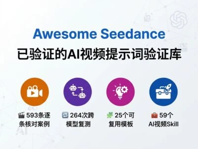Seedance提示词生成器：25个分类模板+593条热门案例+Agent Skill自动化