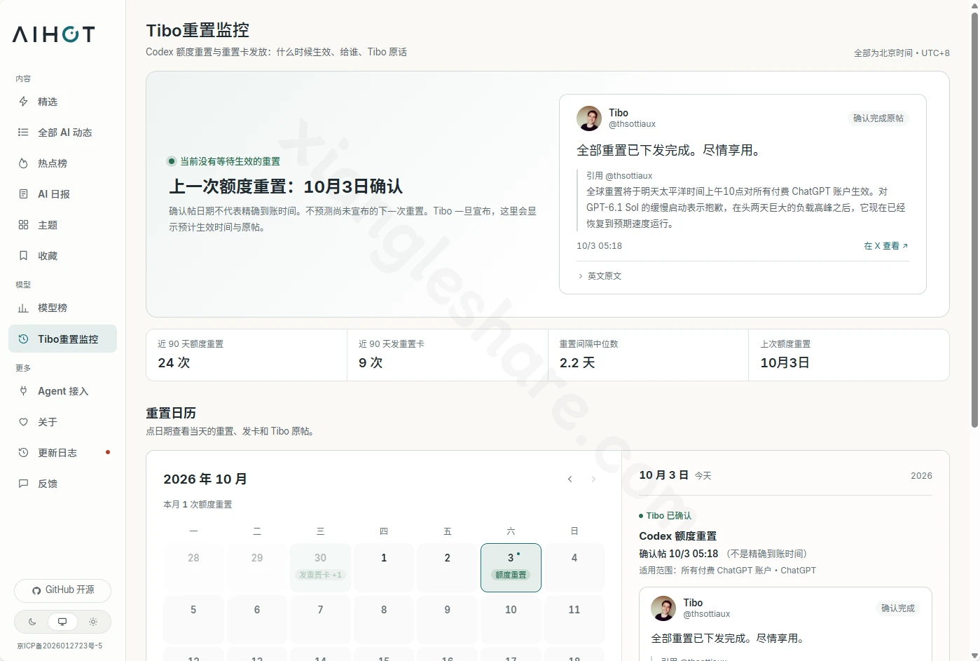 AIHOT开源框架：如何快速搭建你的行业热点资讯站-享乐分享