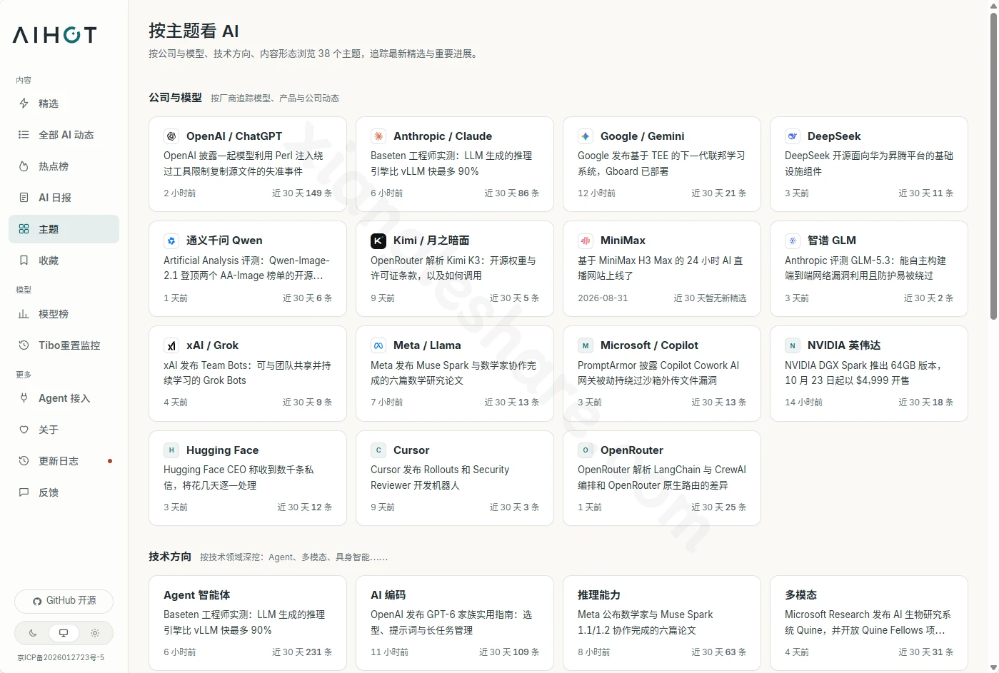 AIHOT开源框架：如何快速搭建你的行业热点资讯站-享乐分享
