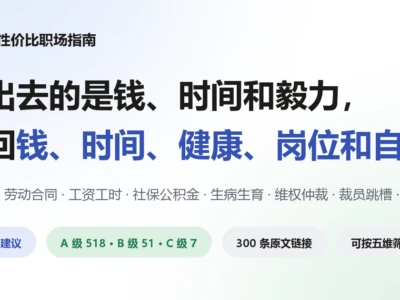 高性价比职场指南：工资加班费社保与离职维权的结构化指南